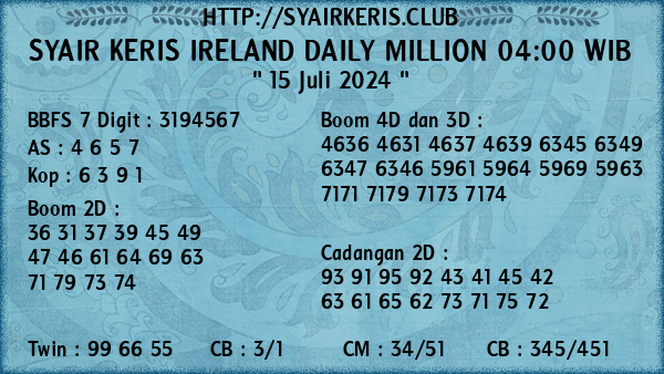 Prediksi Ireland Daily Million 04:00 WIB