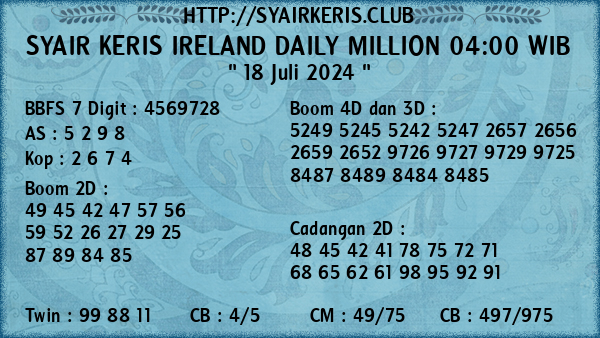 Prediksi Ireland Daily Million 04:00 WIB