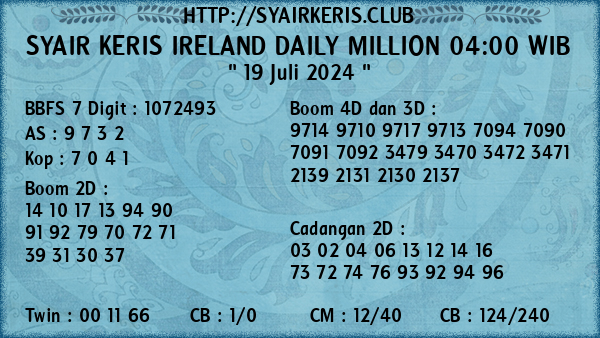 Prediksi Ireland Daily Million 04:00 WIB