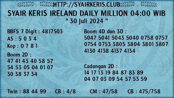 Prediksi Ireland Daily Million 04:00 WIB