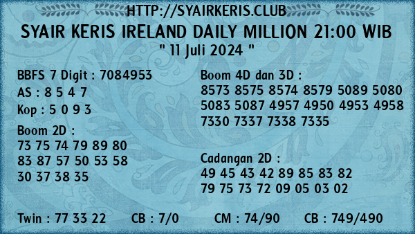 Prediksi Ireland Daily Million 21:00 WIB