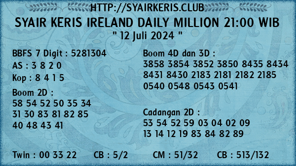 Prediksi Ireland Daily Million 21:00 WIB