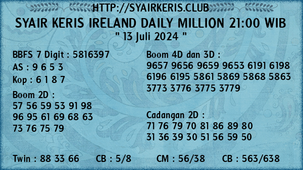 Prediksi Ireland Daily Million 21:00 WIB