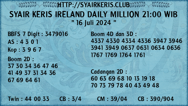 Prediksi Ireland Daily Million 21:00 WIB