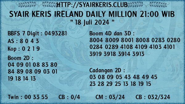 Prediksi Ireland Daily Million 21:00 WIB