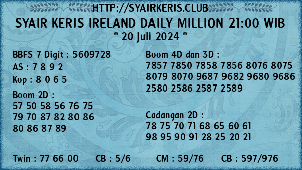 Prediksi Ireland Daily Million 21:00 WIB