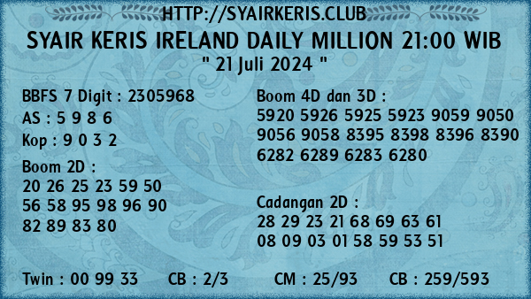 Prediksi Ireland Daily Million 21:00 WIB