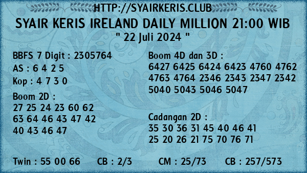 Prediksi Ireland Daily Million 21:00 WIB