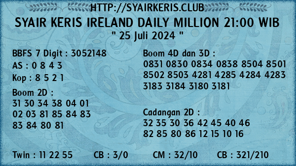 Prediksi Ireland Daily Million 21:00 WIB