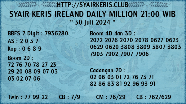 Prediksi Ireland Daily Million 21:00 WIB