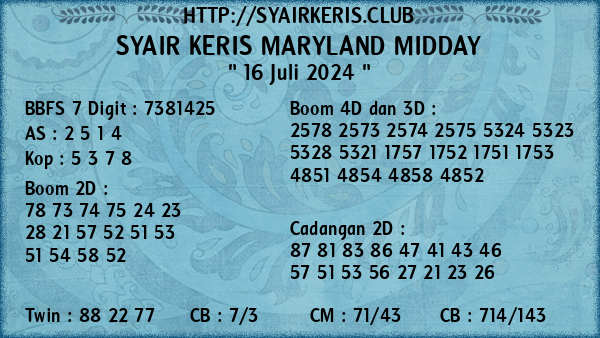 Prediksi Maryland Midday