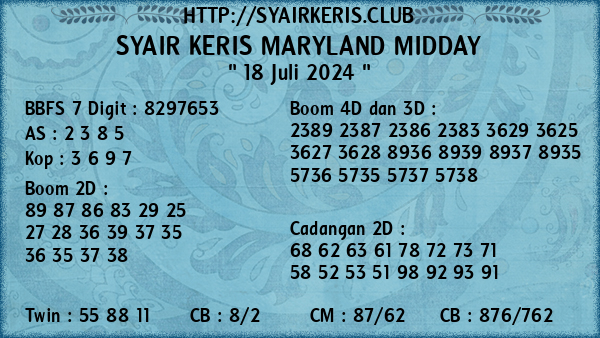 Prediksi Maryland Midday