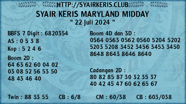 Prediksi Maryland Midday