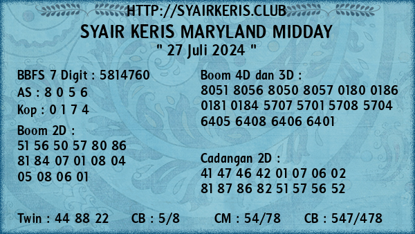 Prediksi Maryland Midday