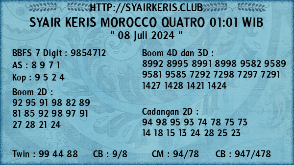 Prediksi Morocco Quatro 01:01 WIB