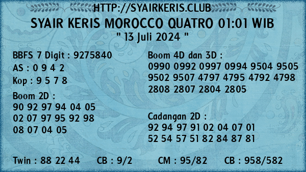 Prediksi Morocco Quatro 01:01 WIB