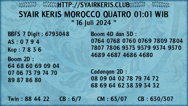 Prediksi Morocco Quatro 01:01 WIB