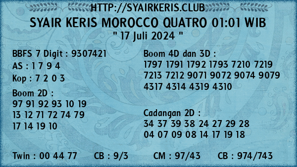 Prediksi Morocco Quatro 01:01 WIB