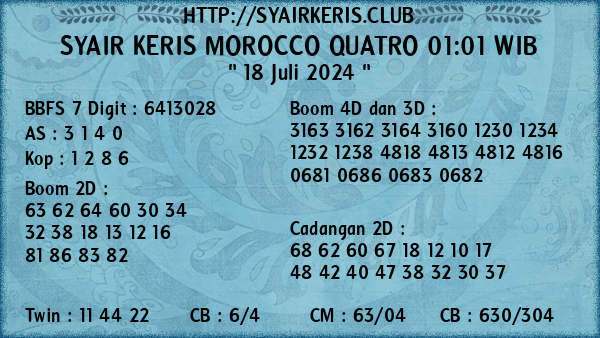 Prediksi Morocco Quatro 01:01 WIB