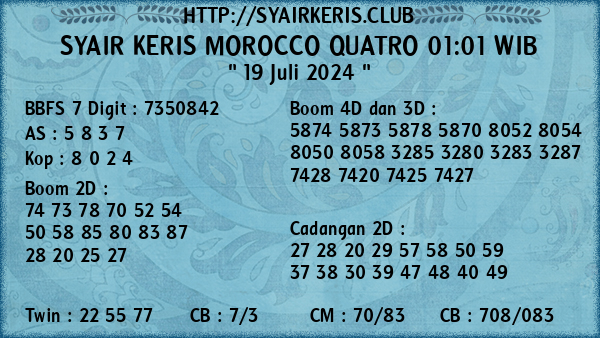 Prediksi Morocco Quatro 01:01 WIB