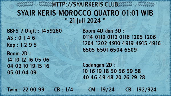 Prediksi Morocco Quatro 01:01 WIB