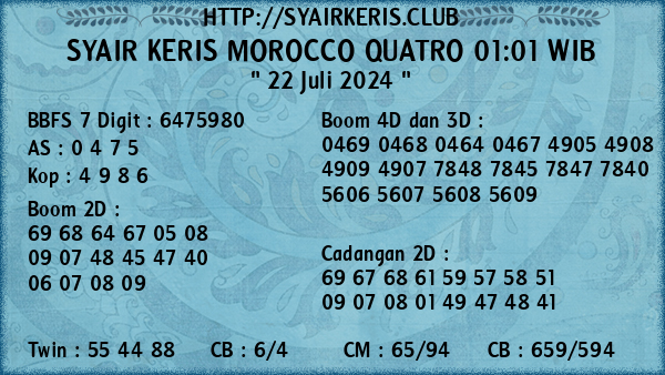 Prediksi Morocco Quatro 01:01 WIB