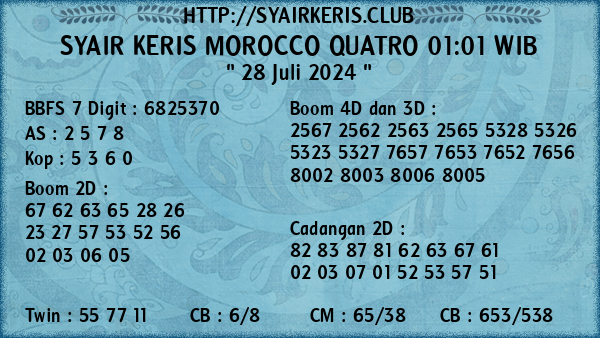 Prediksi Morocco Quatro 01:01 WIB