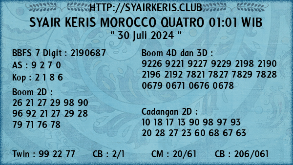 Prediksi Morocco Quatro 01:01 WIB