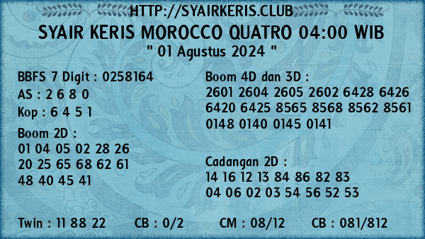 Prediksi Morocco Quatro 04:00 WIB