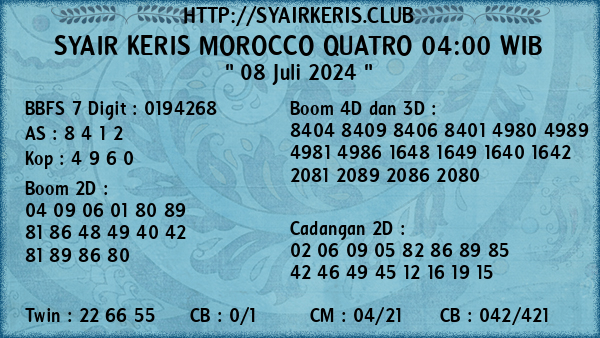 Prediksi Morocco Quatro 04:00 WIB