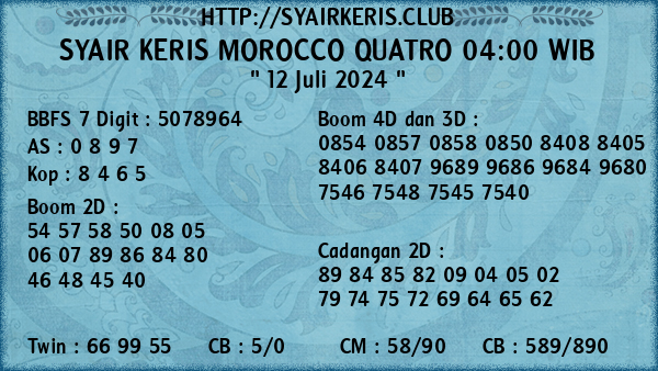 Prediksi Morocco Quatro 04:00 WIB