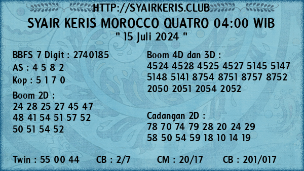 Prediksi Morocco Quatro 04:00 WIB