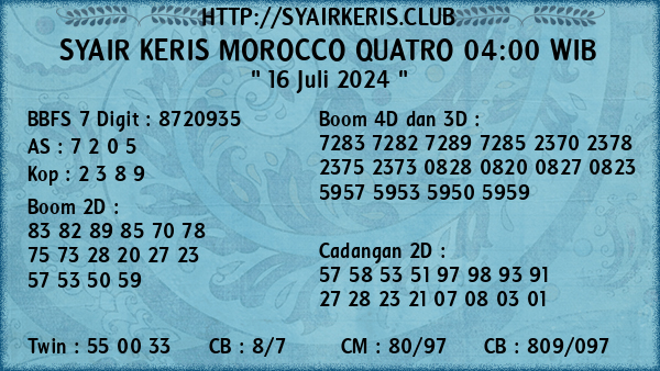 Prediksi Morocco Quatro 04:00 WIB