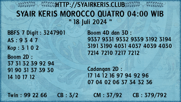 Prediksi Morocco Quatro 04:00 WIB