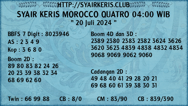 Prediksi Morocco Quatro 04:00 WIB