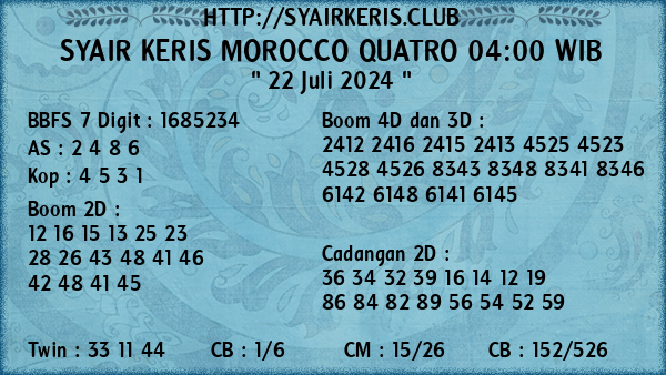 Prediksi Morocco Quatro 04:00 WIB