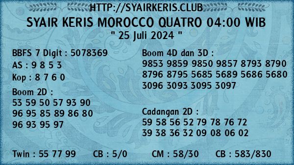 Prediksi Morocco Quatro 04:00 WIB