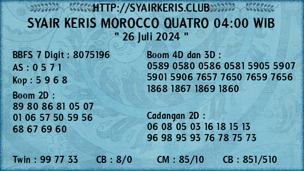 Prediksi Morocco Quatro 04:00 WIB