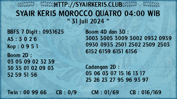 Prediksi Morocco Quatro 04:00 WIB