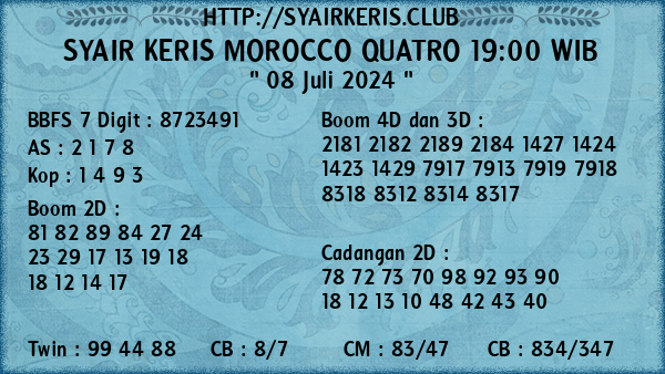 Prediksi Morocco Quatro 19:00 WIB