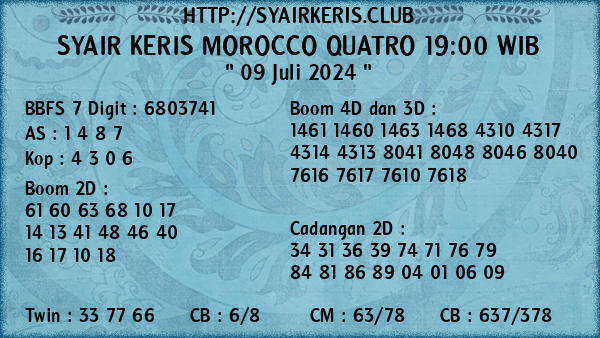 Prediksi Morocco Quatro 19:00 WIB