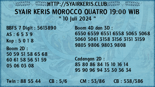 Prediksi Morocco Quatro 19:00 WIB