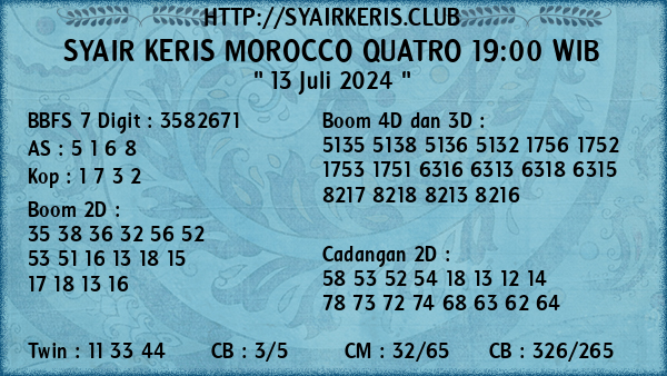 Prediksi Morocco Quatro 19:00 WIB