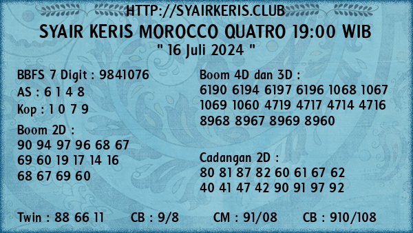 Prediksi Morocco Quatro 19:00 WIB