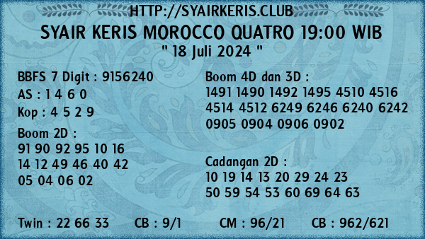 Prediksi Morocco Quatro 19:00 WIB