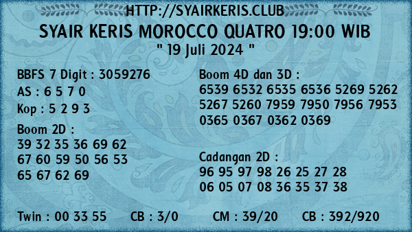 Prediksi Morocco Quatro 19:00 WIB