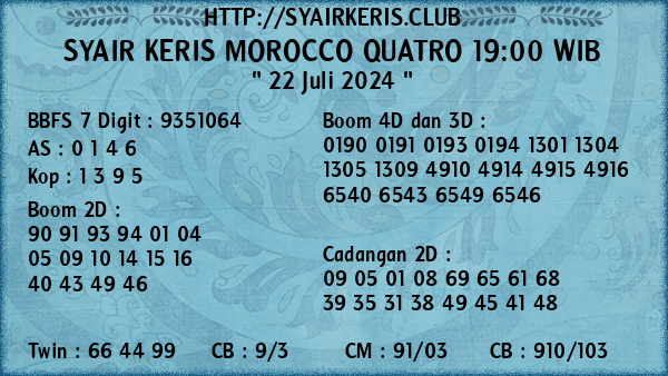 Prediksi Morocco Quatro 19:00 WIB