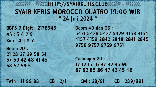 Prediksi Morocco Quatro 19:00 WIB