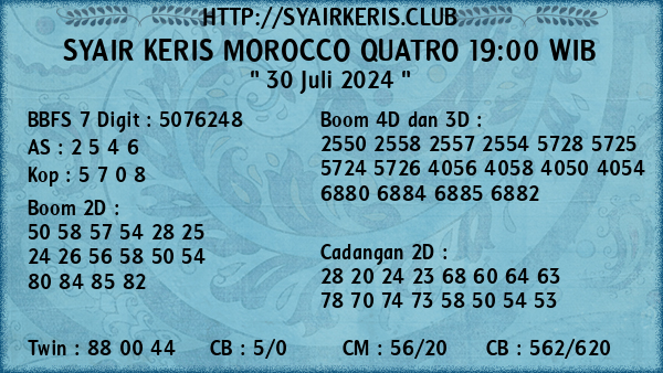 Prediksi Morocco Quatro 19:00 WIB