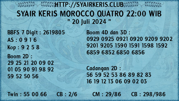 Prediksi Morocco Quatro 22:00 WIB